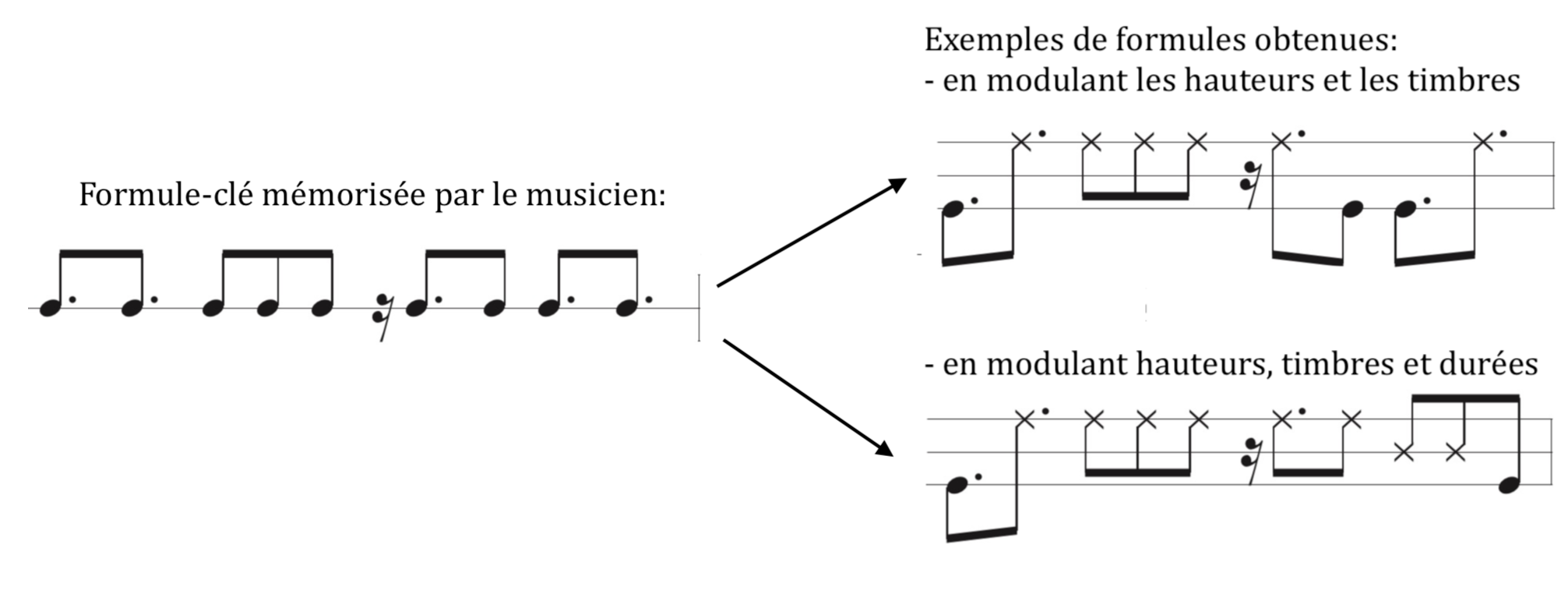 Deletre_Ex8