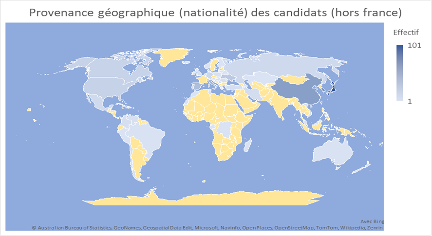 Provenance géographique (nationalité) des candidats (hors France)