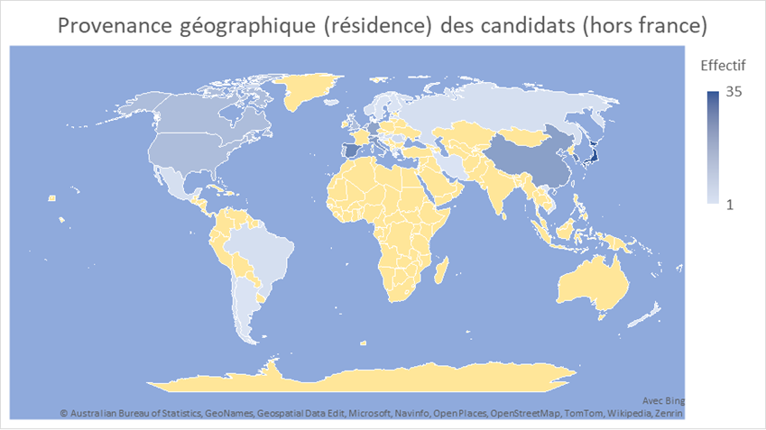 Provenance géographique (résidence) des candidats (hors France)