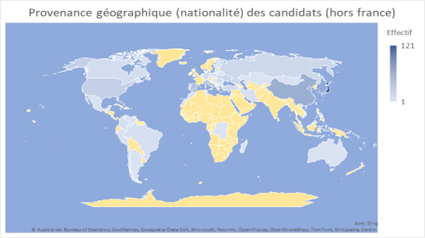 provenance géographique
