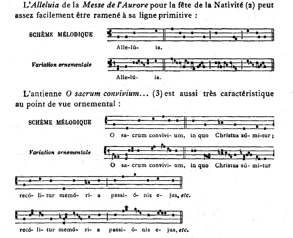 Colloque Nattiez Abromont Figure 16